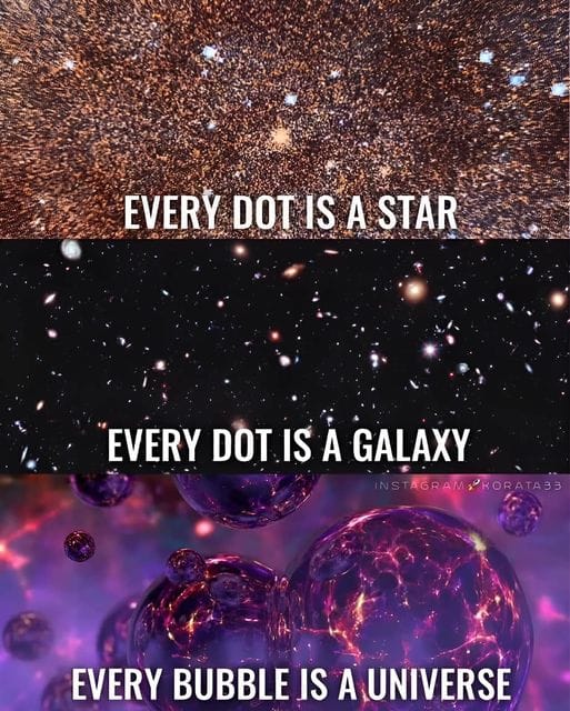 Every Bubble is a Universe