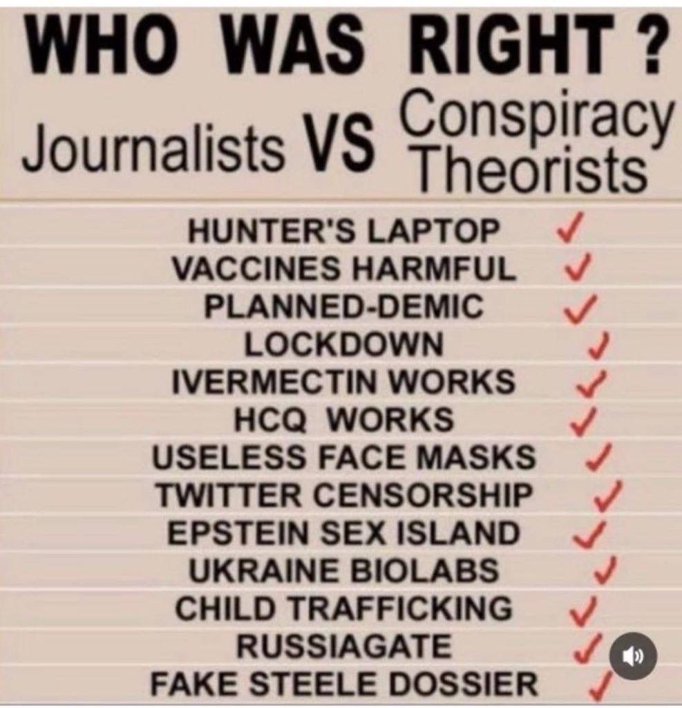 Who Was Right? Journalists vs. Conspiracy Theorists