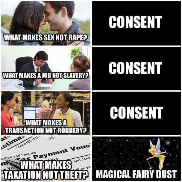 Consent