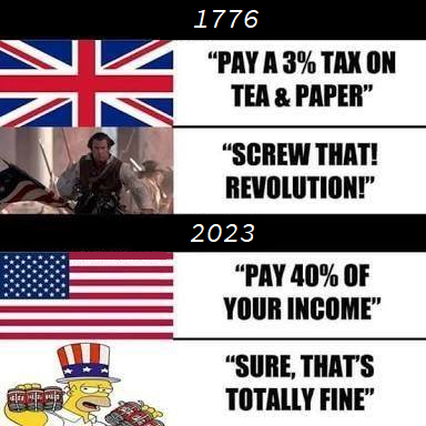 1776 vs. 2023