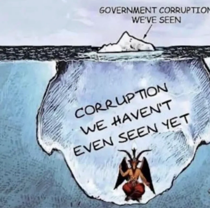 Government Corruption