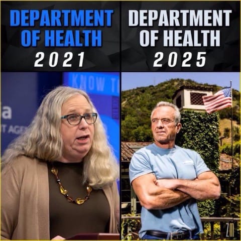 Department of Health: 2021 vs. 2025