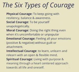 The Six Types of Courage