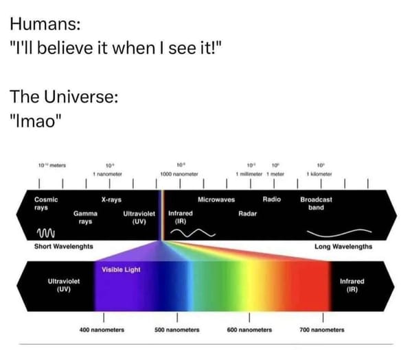 I’ll believe it when I see it