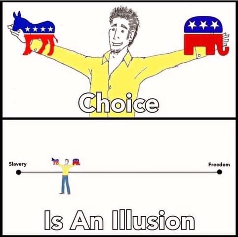 Choice Is An Illusion