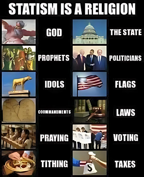 Statism is a Religion