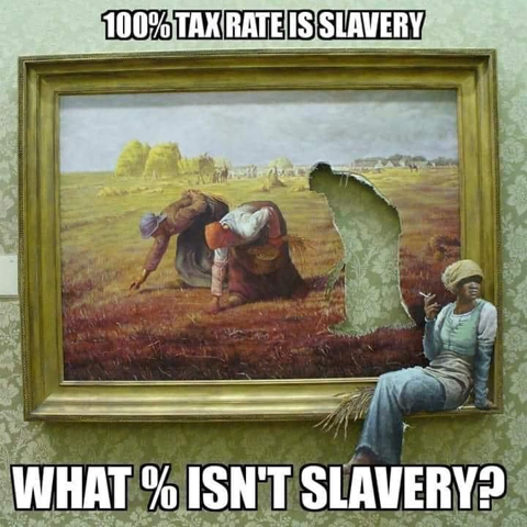 What % isn’t slavery?